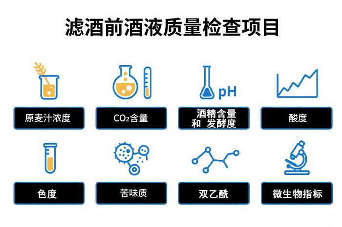 酒液质量-山东天泰啤酒设备