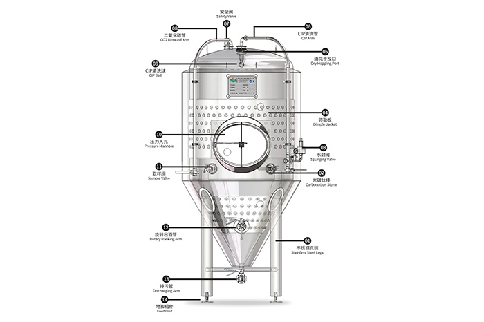 啤酒发酵罐-山东天泰啤酒设备