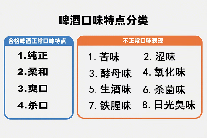 啤酒口味-山东天泰啤酒设备