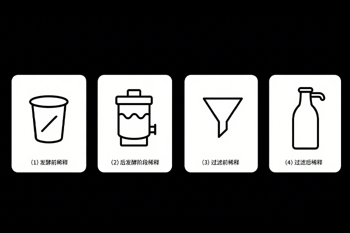 啤酒高浓酿造-山东天泰啤酒设备