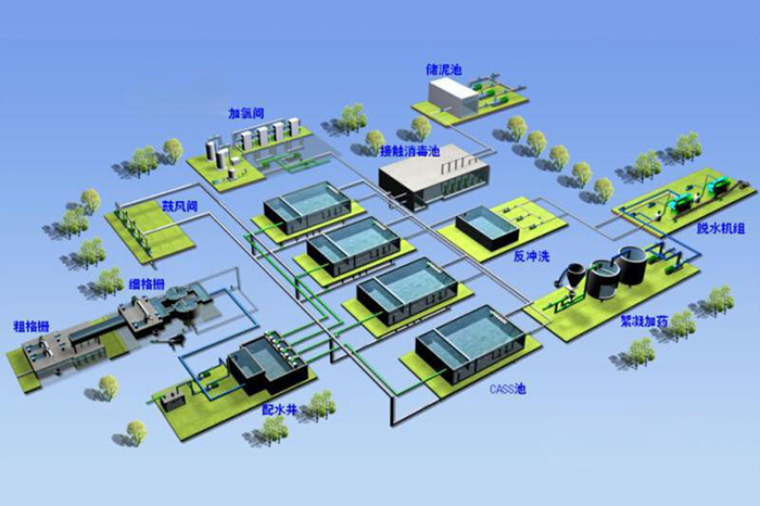 啤酒厂污水处理-山东天泰啤酒设备