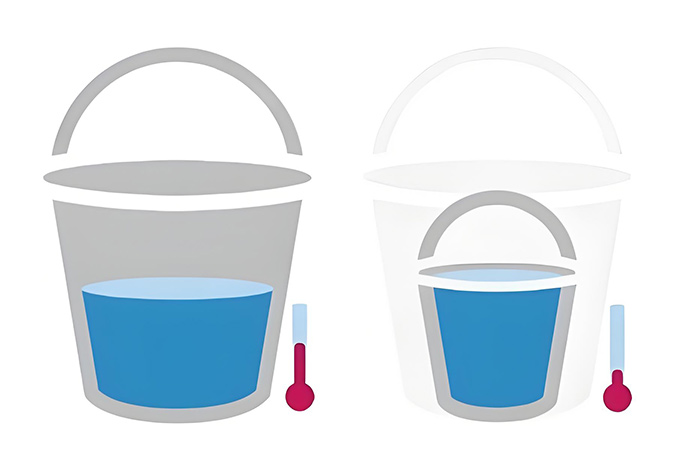 空气湿度与露点-山东天泰啤酒设备