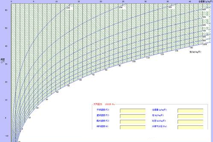 图文详解制冷基础知识