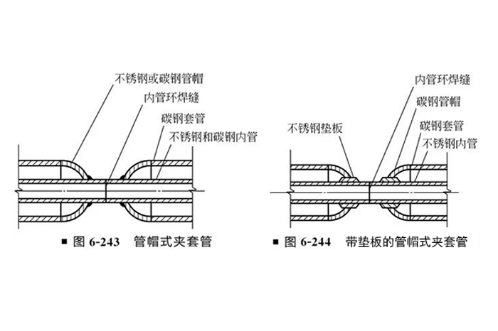 夹套管加热系统设计