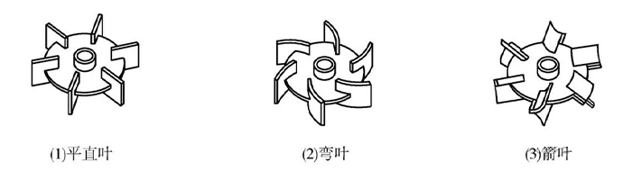 机械式搅拌发酵罐 7