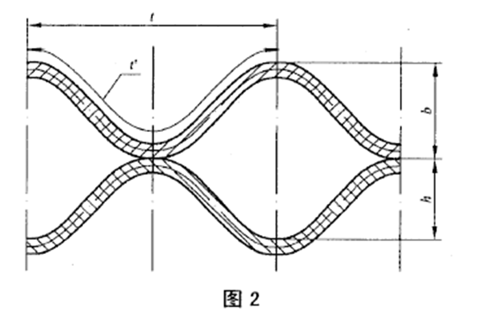 板式换热器换热面积计算图片8
