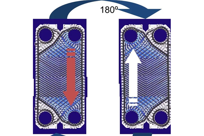 板式换热器知识