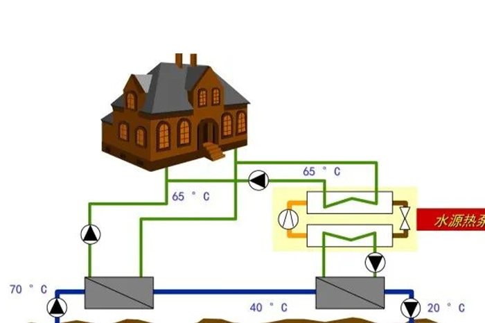 板式换热器知识