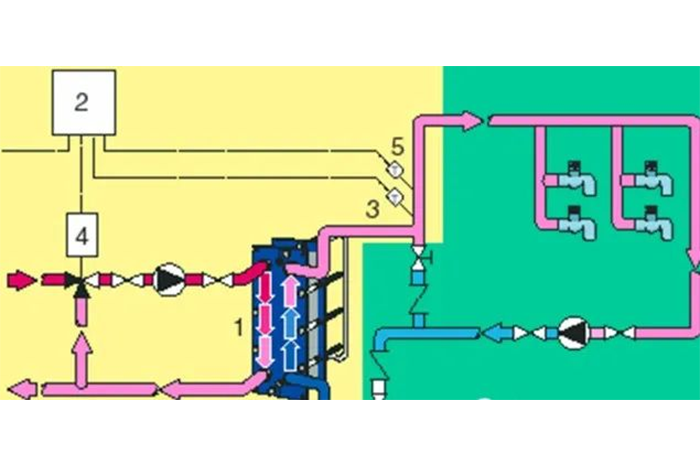 板式换热器知识
