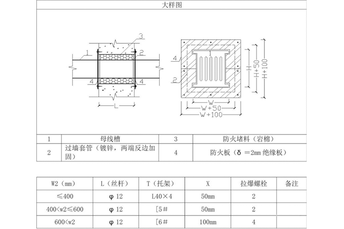 母线桥架安装
