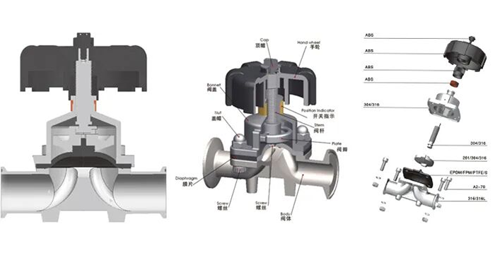 纯化水设备为什么不能用球阀？