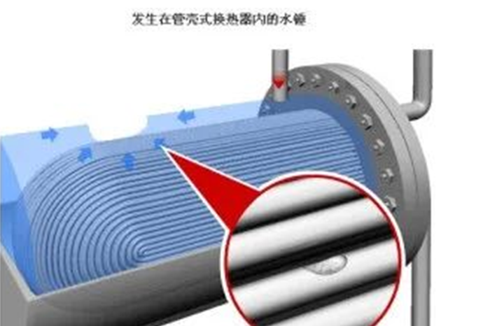 蒸汽系统中产生水锤